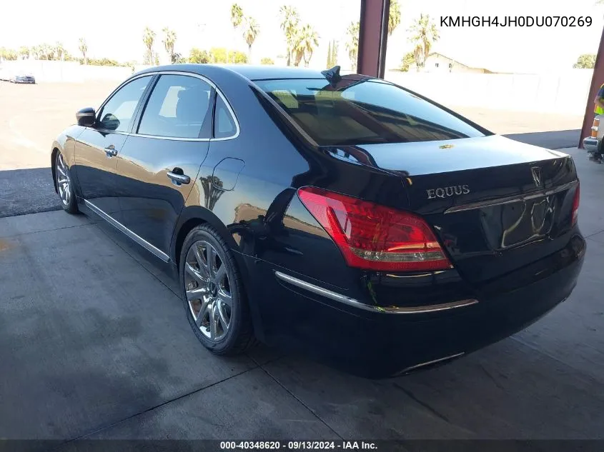 2013 Hyundai Equus Signature VIN: KMHGH4JH0DU070269 Lot: 40348620