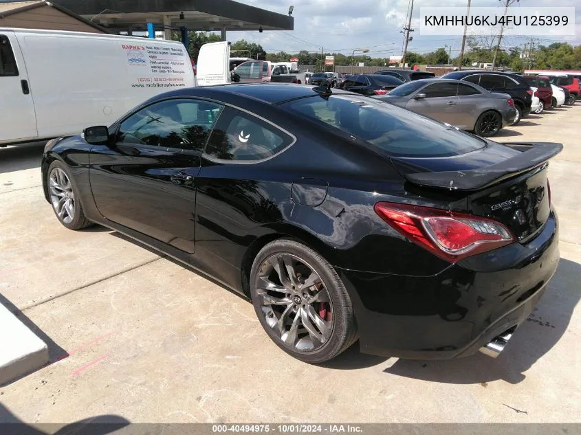 2015 Hyundai Genesis 3.8 Ultimate VIN: KMHHU6KJ4FU125399 Lot: 40494975