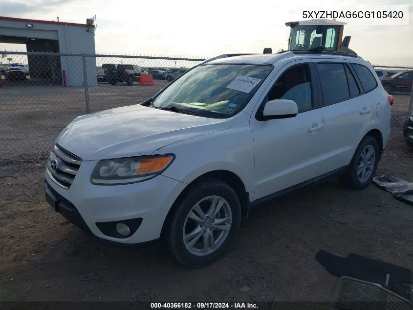 2012 Hyundai Santa Fe Se VIN: 5XYZHDAG6CG105420 Lot: 40366182