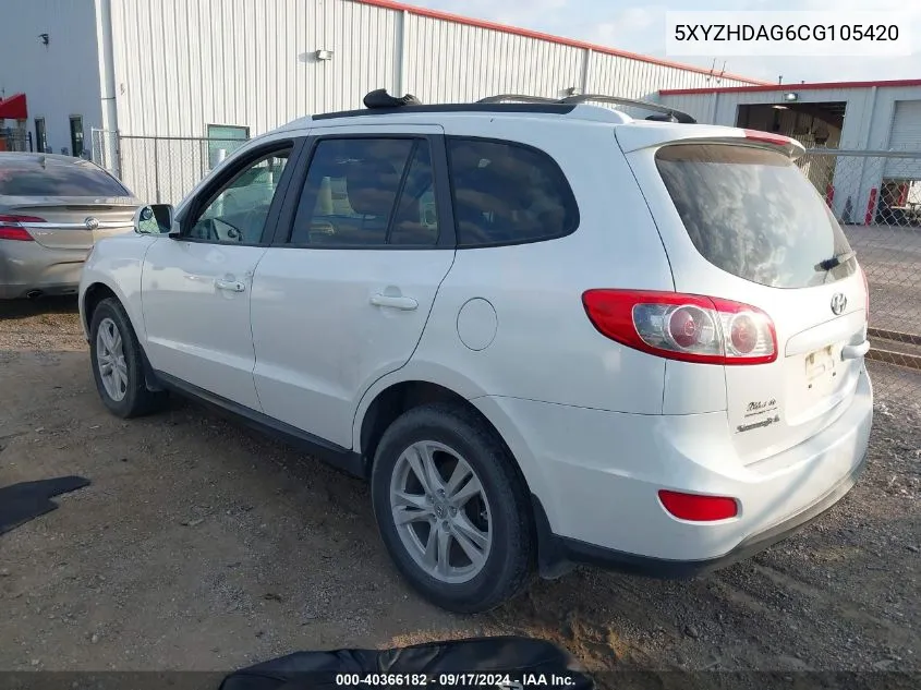 2012 Hyundai Santa Fe Se VIN: 5XYZHDAG6CG105420 Lot: 40366182