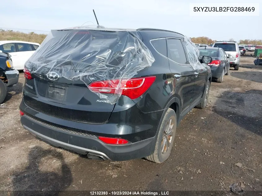 2015 Hyundai Santa Fe Sport VIN: 5XYZU3LB2FG288469 Lot: 12132393