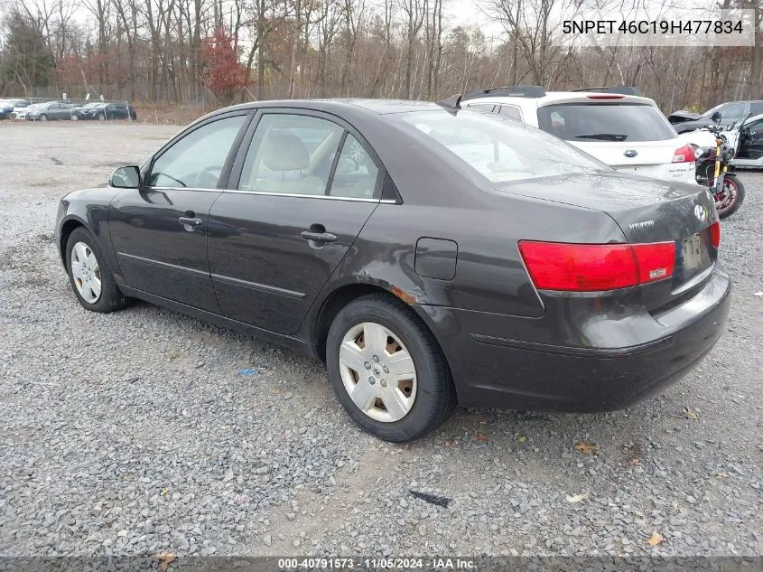 2009 Hyundai Sonata Gls VIN: 5NPET46C19H477834 Lot: 40791573