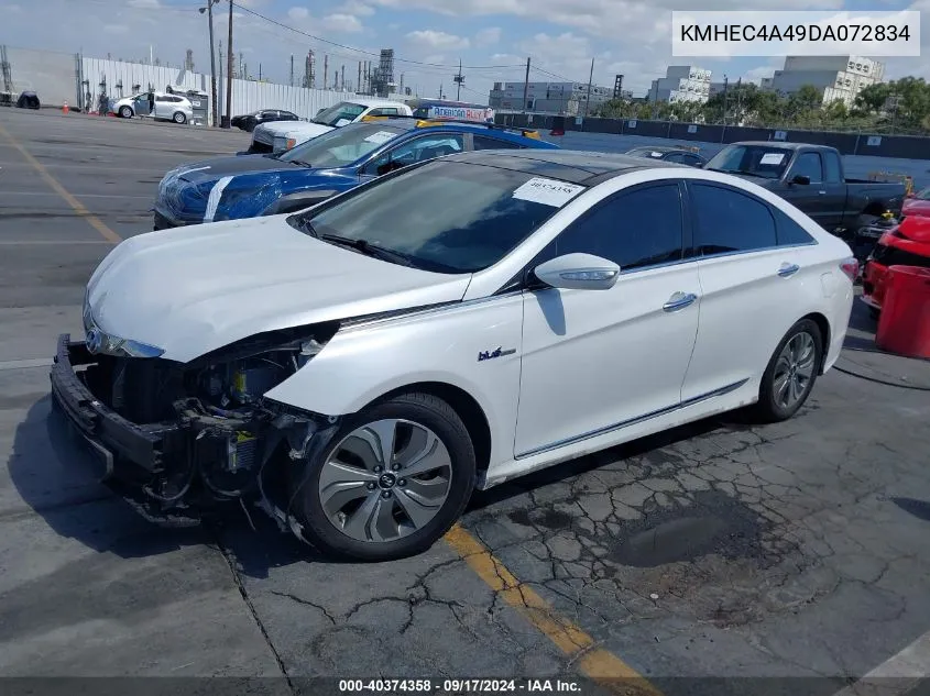 2013 Hyundai Sonata Hybrid Limited VIN: KMHEC4A49DA072834 Lot: 40374358