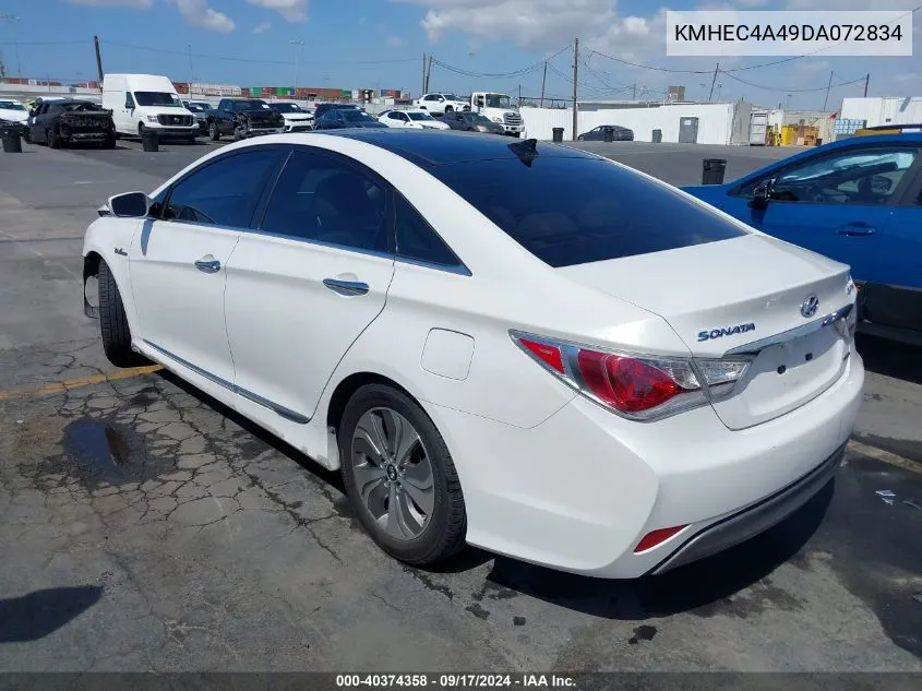 2013 Hyundai Sonata Hybrid Limited VIN: KMHEC4A49DA072834 Lot: 40374358