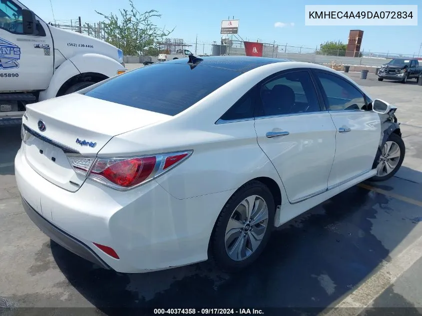 2013 Hyundai Sonata Hybrid Limited VIN: KMHEC4A49DA072834 Lot: 40374358