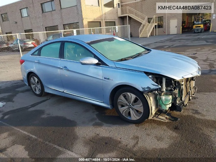 2013 Hyundai Sonata Hybrid VIN: KMHEC4A48DA087423 Lot: 40714684