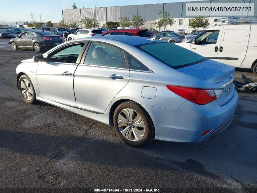 2013 Hyundai Sonata Hybrid VIN: KMHEC4A48DA087423 Lot: 40714684