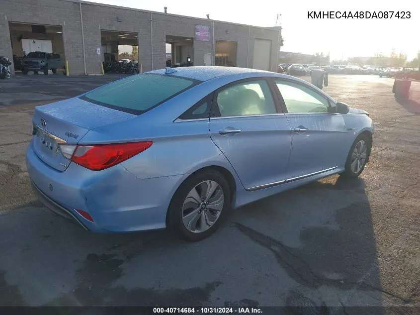 2013 Hyundai Sonata Hybrid VIN: KMHEC4A48DA087423 Lot: 40714684