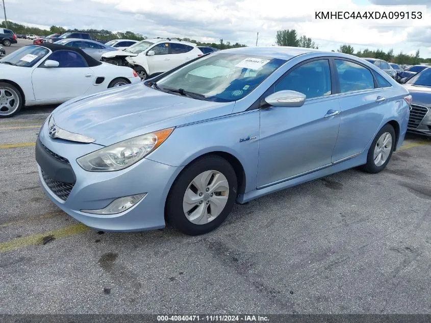 2013 Hyundai Sonata Hybrid VIN: KMHEC4A4XDA099153 Lot: 40840471