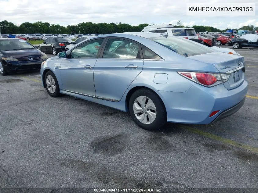 2013 Hyundai Sonata Hybrid VIN: KMHEC4A4XDA099153 Lot: 40840471