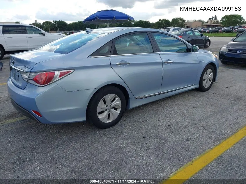 2013 Hyundai Sonata Hybrid VIN: KMHEC4A4XDA099153 Lot: 40840471