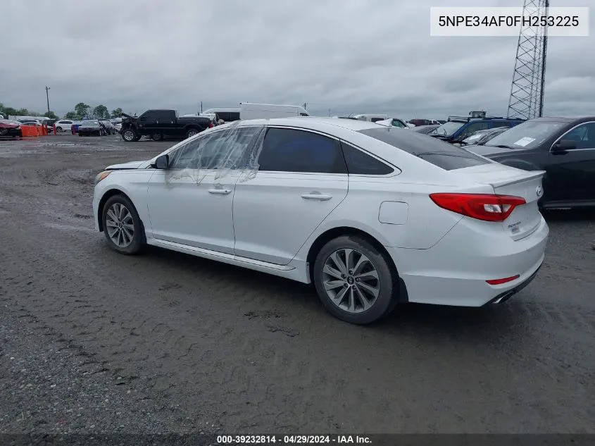 2015 Hyundai Sonata Sport VIN: 5NPE34AF0FH253225 Lot: 39232814