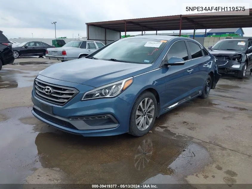 2015 Hyundai Sonata Sport VIN: 5NPE34AF4FH119575 Lot: 39419377