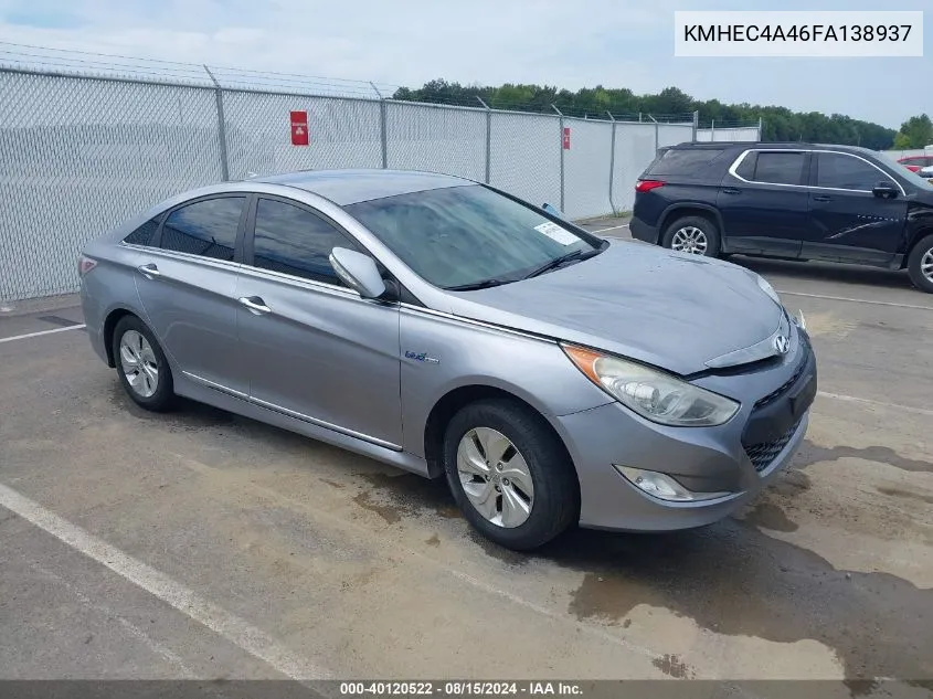 2015 Hyundai Sonata Hybrid VIN: KMHEC4A46FA138937 Lot: 40120522