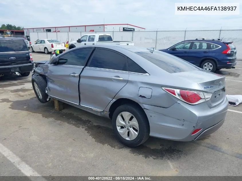 KMHEC4A46FA138937 2015 Hyundai Sonata Hybrid