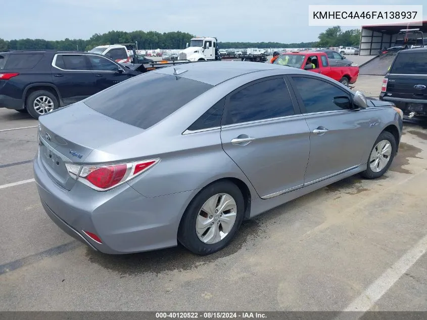 2015 Hyundai Sonata Hybrid VIN: KMHEC4A46FA138937 Lot: 40120522