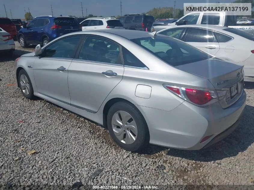 2015 Hyundai Sonata Hybrid VIN: KMHEC4A42FA137199 Lot: 40221046