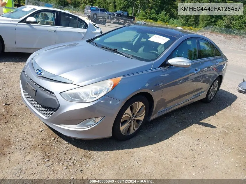 2015 Hyundai Sonata Hybrid Limited VIN: KMHEC4A49FA126457 Lot: 40305949