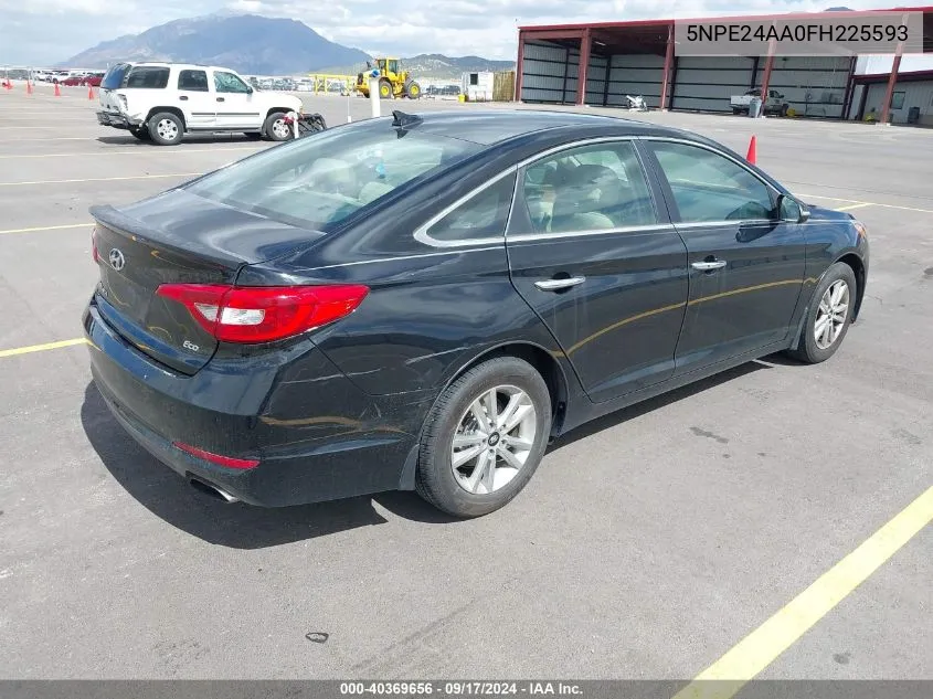 2015 Hyundai Sonata Eco VIN: 5NPE24AA0FH225593 Lot: 40369656