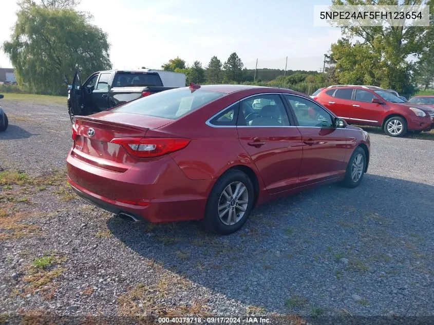 2015 Hyundai Sonata Se VIN: 5NPE24AF5FH123654 Lot: 40379718