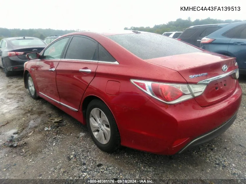 2015 Hyundai Sonata Hybrid VIN: KMHEC4A43FA139513 Lot: 40381176