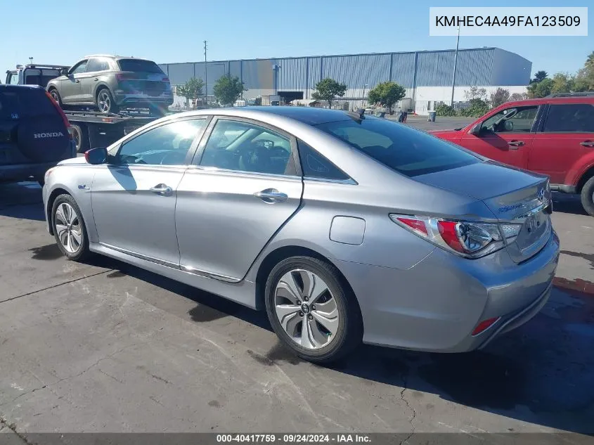 KMHEC4A49FA123509 2015 Hyundai Sonata Hybrid Limited