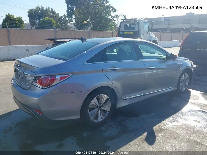 2015 Hyundai Sonata Hybrid Limited VIN: KMHEC4A49FA123509 Lot: 40417759