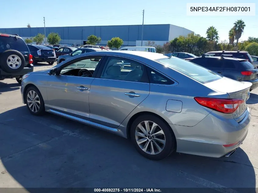 2015 Hyundai Sonata Sport VIN: 5NPE34AF2FH087001 Lot: 40592275