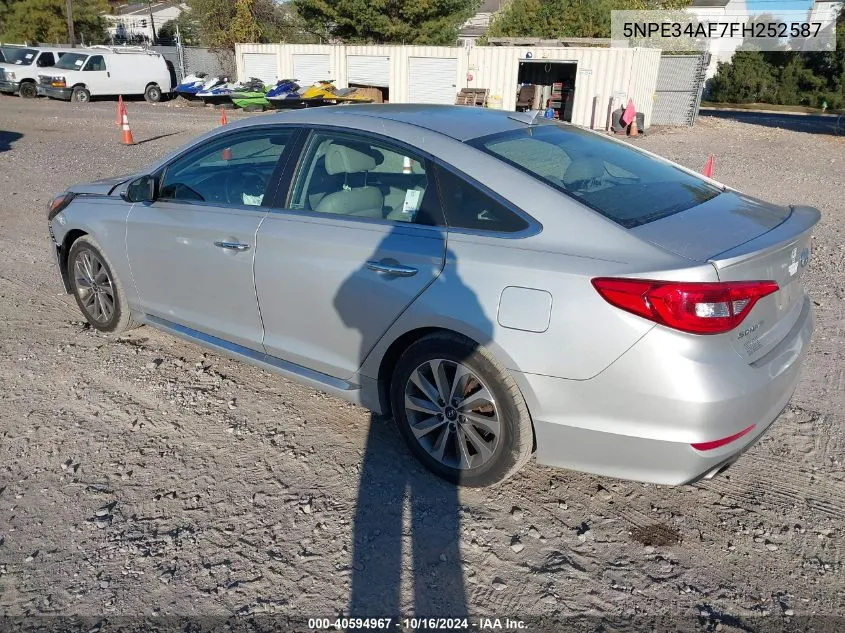 2015 Hyundai Sonata Sport VIN: 5NPE34AF7FH252587 Lot: 40594967