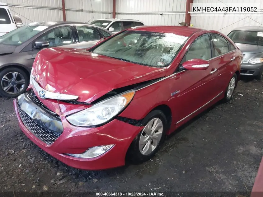 2015 Hyundai Sonata Hybrid VIN: KMHEC4A43FA119052 Lot: 40664318