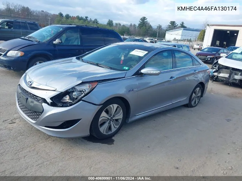 2015 Hyundai Sonata Hybrid Limited VIN: KMHEC4A46FA130174 Lot: 40699901