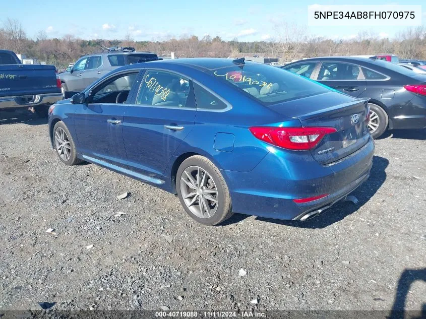 5NPE34AB8FH070975 2015 Hyundai Sonata Sport/Limited