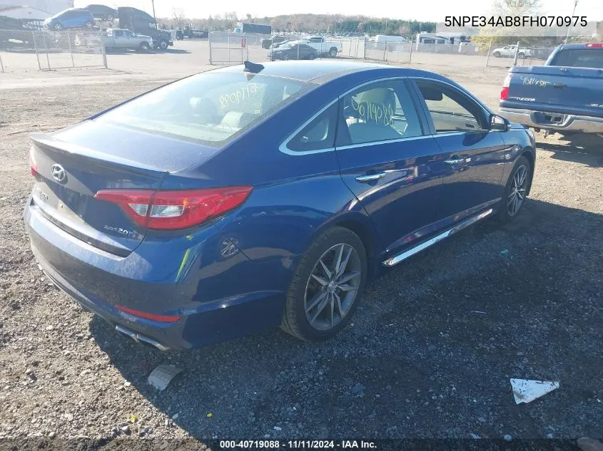 5NPE34AB8FH070975 2015 Hyundai Sonata Sport/Limited