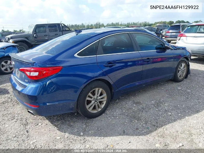 2015 Hyundai Sonata Eco VIN: 5NPE24AA6FH129922 Lot: 40753551