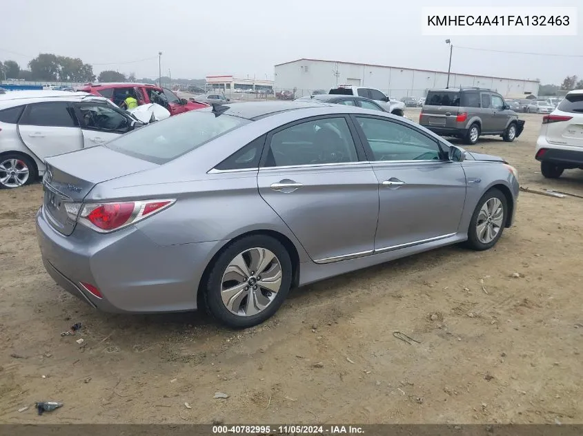 2015 Hyundai Sonata Hybrid Limited VIN: KMHEC4A41FA132463 Lot: 40782995