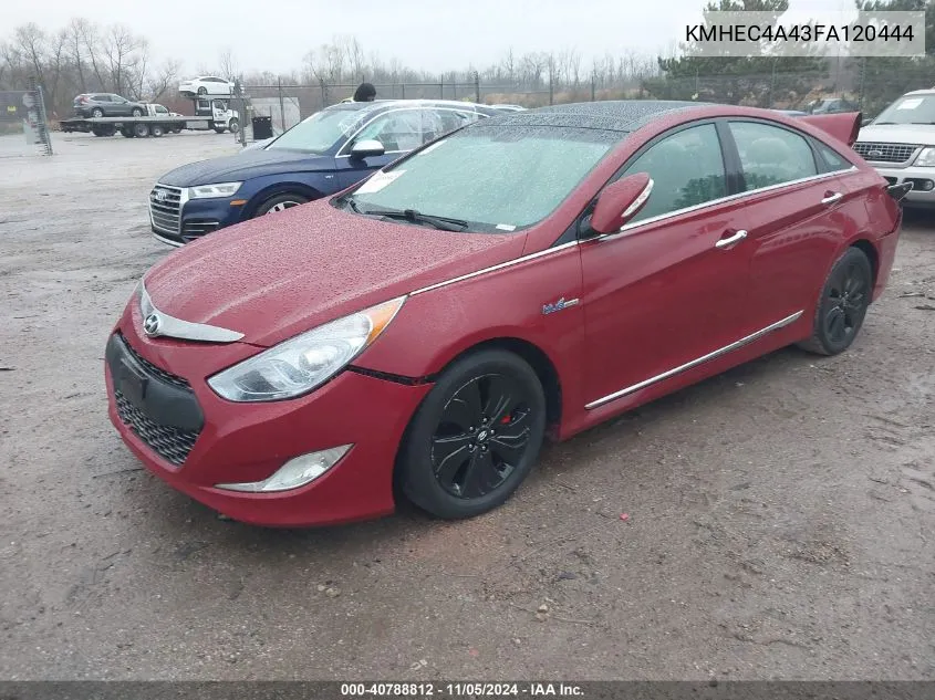 2015 Hyundai Sonata Hybrid Limited VIN: KMHEC4A43FA120444 Lot: 40788812