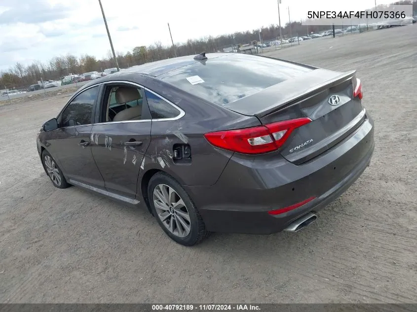 2015 Hyundai Sonata Sport VIN: 5NPE34AF4FH075366 Lot: 40792189