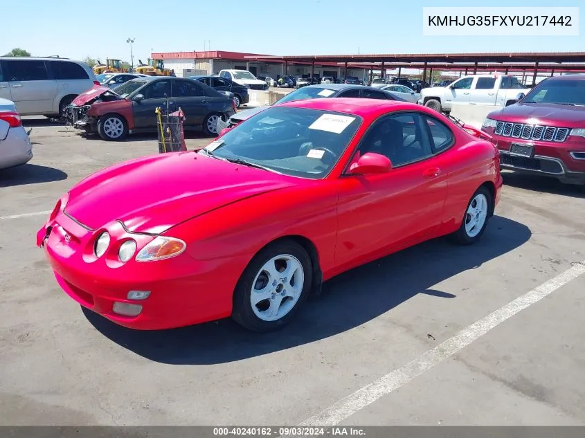 2000 Hyundai Tiburon Base Pkg 1, 2 5/Base Pkg 3 4 VIN: KMHJG35FXYU217442 Lot: 40240162