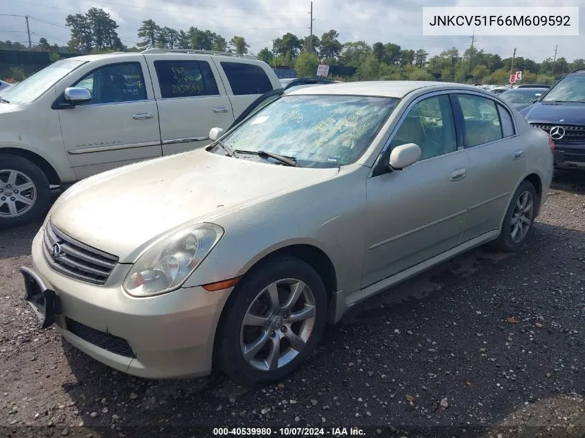 2006 Infiniti G35X VIN: JNKCV51F66M609592 Lot: 40539980