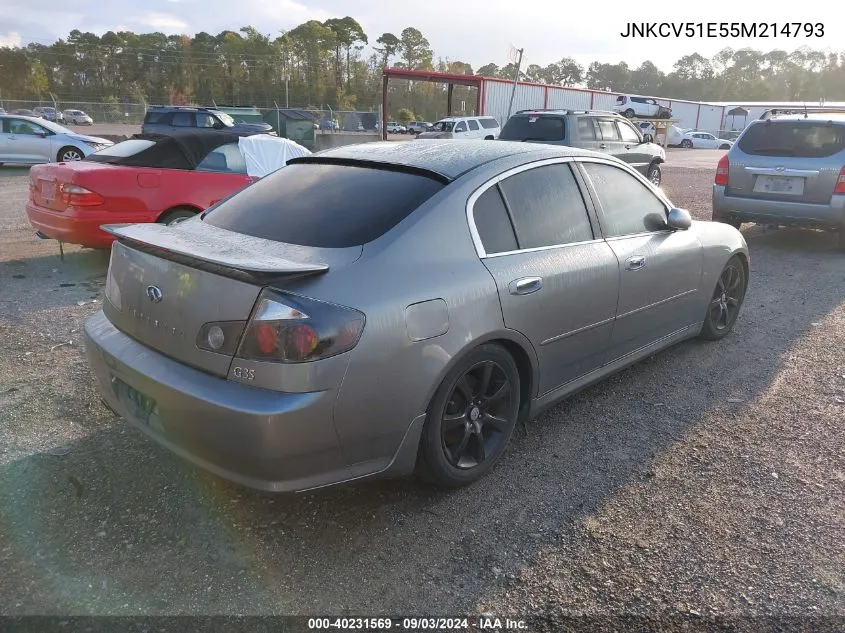 2005 Infiniti G35 VIN: JNKCV51E55M214793 Lot: 40231569