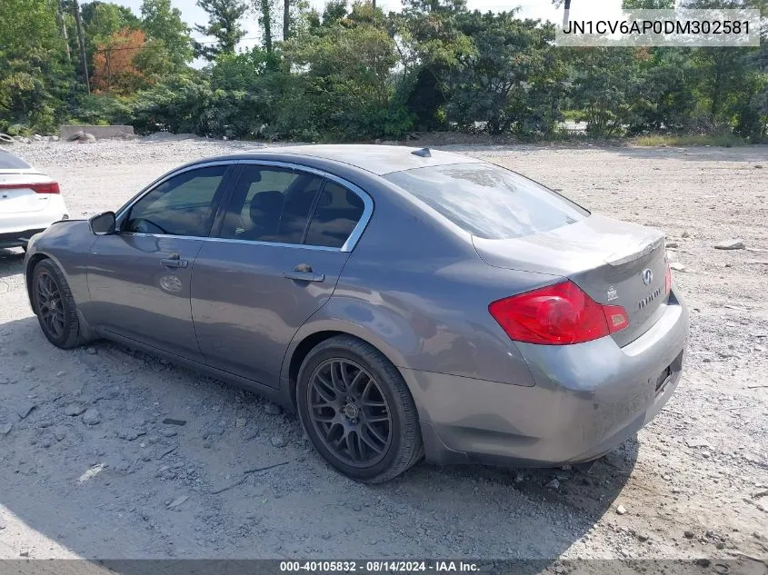 2013 Infiniti G37 Journey VIN: JN1CV6AP0DM302581 Lot: 40105832