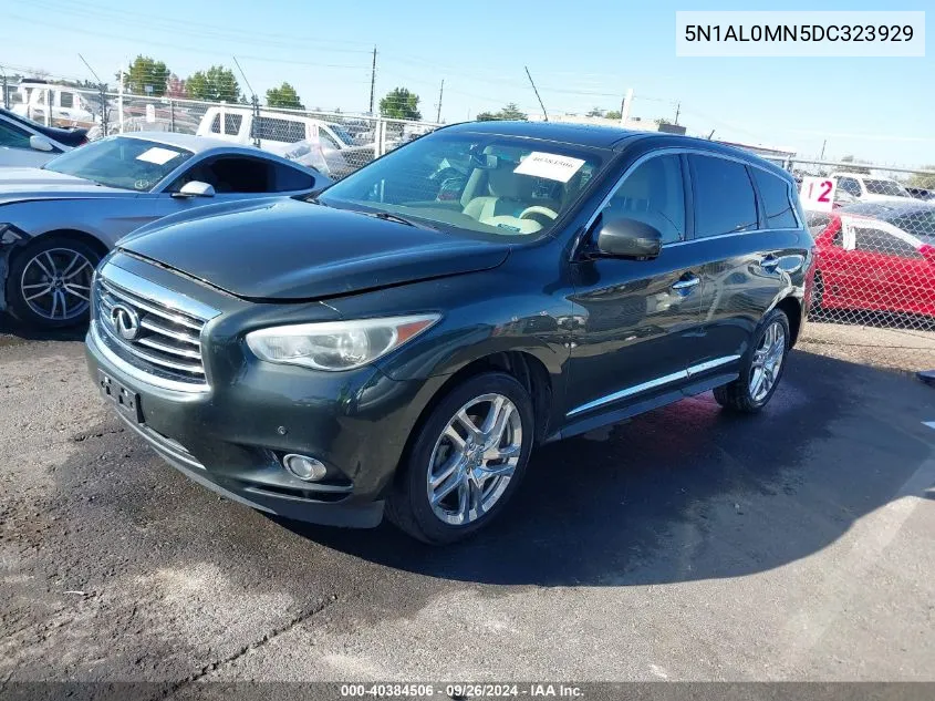 2013 Infiniti Jx35 VIN: 5N1AL0MN5DC323929 Lot: 40384506