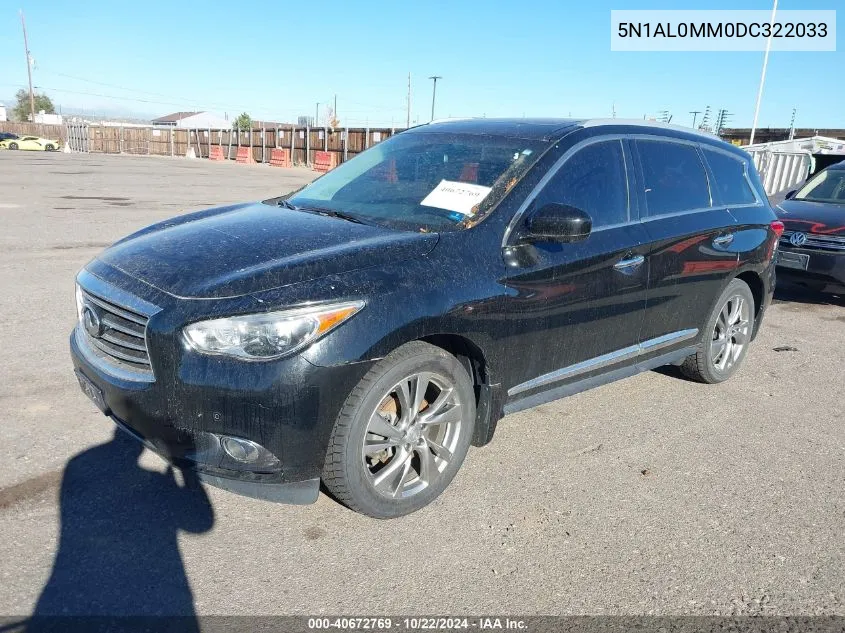 2013 Infiniti Jx35 VIN: 5N1AL0MM0DC322033 Lot: 40672769