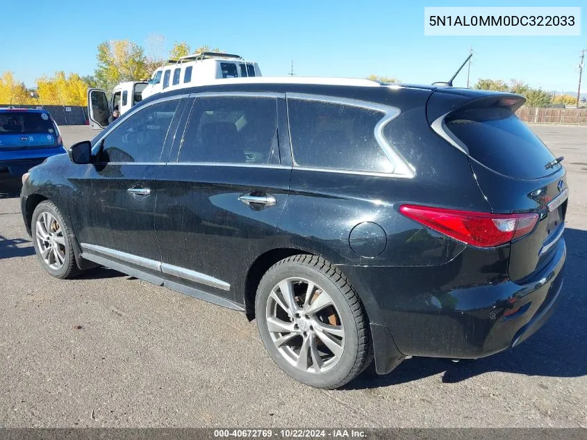 2013 Infiniti Jx35 VIN: 5N1AL0MM0DC322033 Lot: 40672769