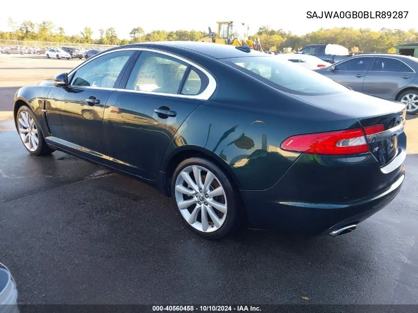 2011 Jaguar Xf Premium VIN: SAJWA0GB0BLR89287 Lot: 40560458