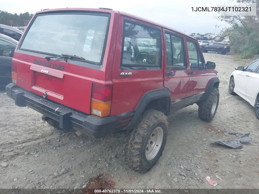 1988 Jeep Cherokee Chief VIN: 1JCML7834JT102321 Lot: 40762375