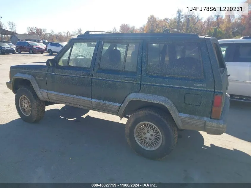 1996 Jeep Cherokee Country VIN: 1J4FJ78S6TL220231 Lot: 40827759