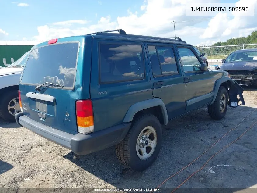 1997 Jeep Cherokee Sport VIN: 1J4FJ68S8VL502593 Lot: 40369632