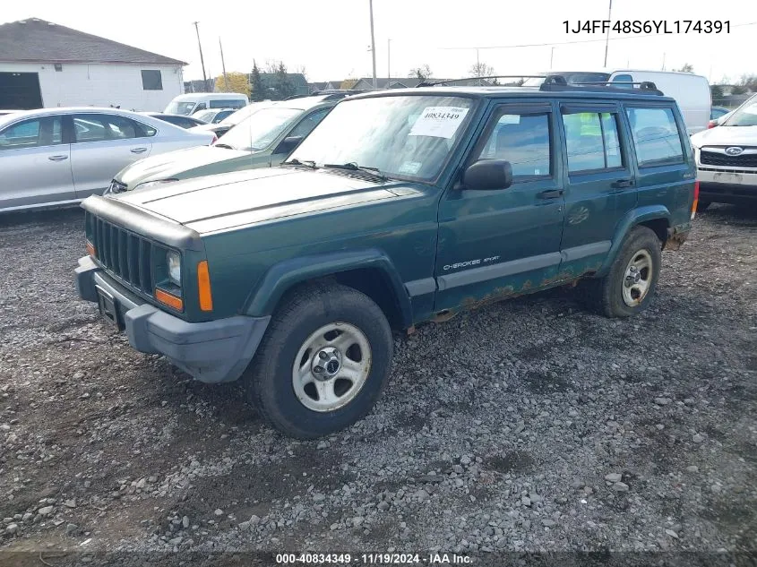 2000 Jeep Cherokee Sport VIN: 1J4FF48S6YL174391 Lot: 40834349