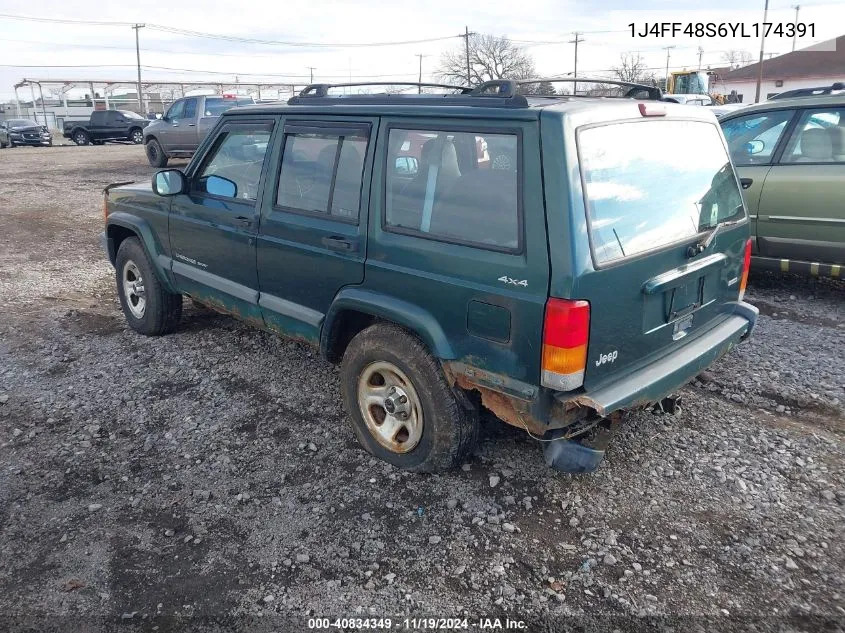 2000 Jeep Cherokee Sport VIN: 1J4FF48S6YL174391 Lot: 40834349